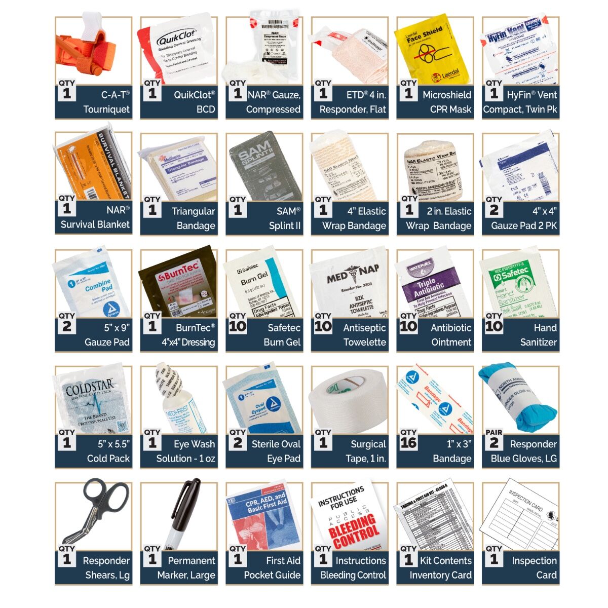 Contents layout of North American Rescue Trauma and First Aid Kit Class A with bleeding control, showing C-A-T tourniquet, QuikClot bleeding control dressing, compressed gauze, trauma bandages, HyFin chest seals, CPR mask, SAM splint, gloves, shears, and first aid supplies.